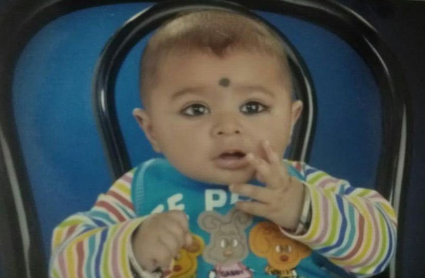 Eklavya Murder case
