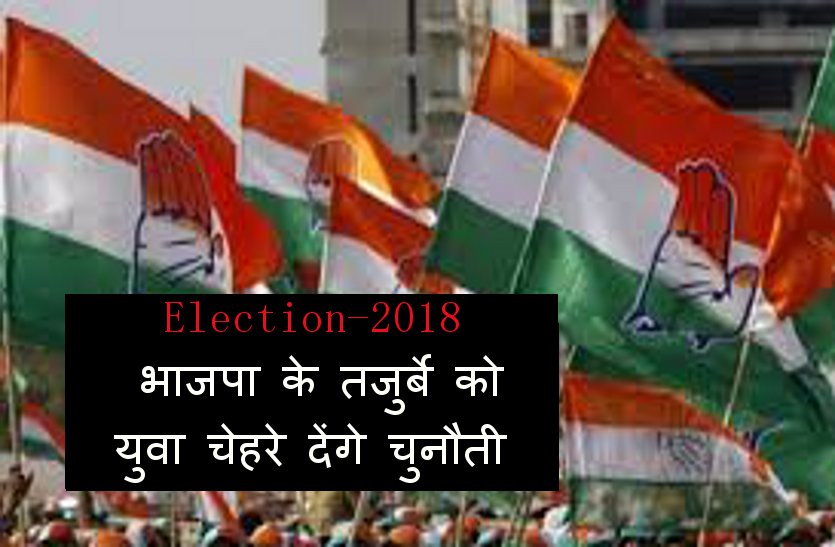 congress politics
