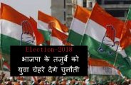 congress politics