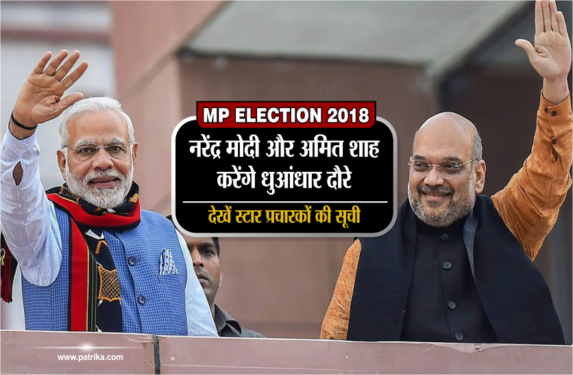 BJP