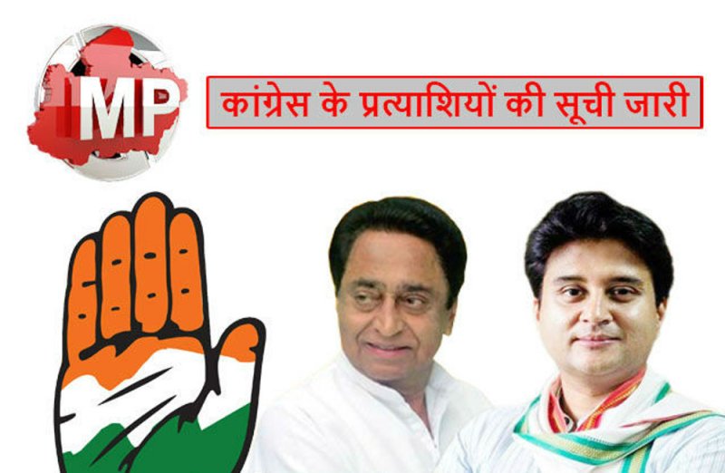 MP election news: Third list of congress candidate in maihar rampur