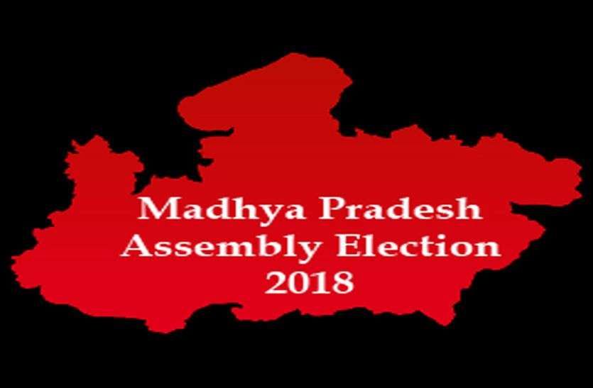 madhya pradesh election 2018 bjp congress hindi news