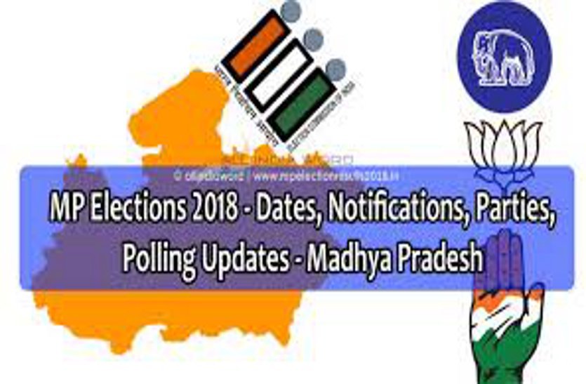 mp election 2018 November 28 voting date