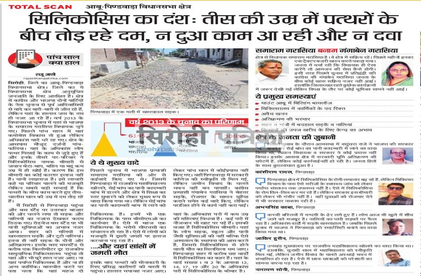 sirohi