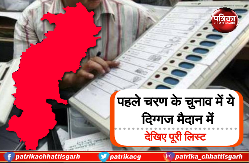 Chhattisgarh election 