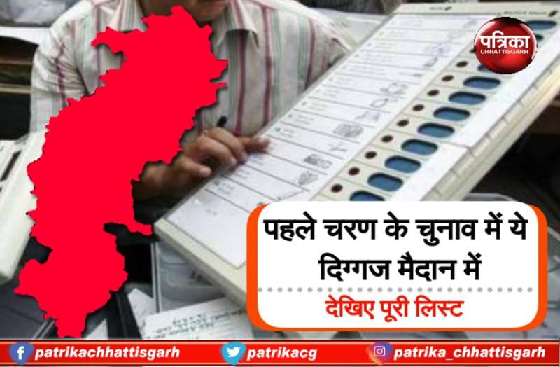 Chhattisgarh election