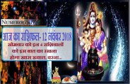 monday is the day of lord shiv