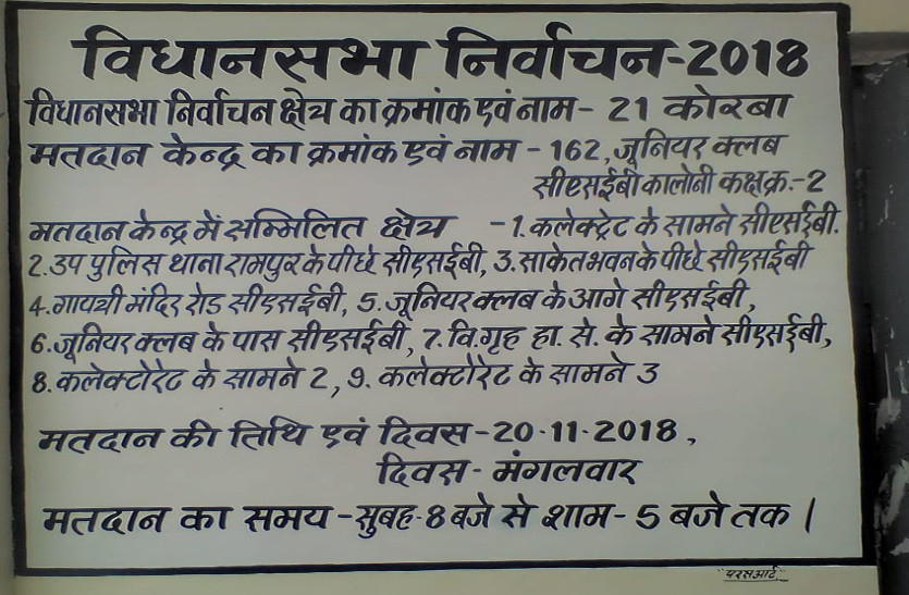 ग्रामीण क्षेत्र के केन्द्रों की दीवारों से अनुभागों का डिटेल गायब, मतदाता होंगे भ्रमित