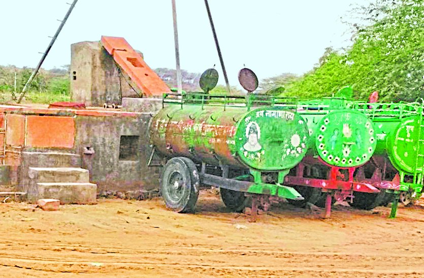 Lack of water on oil soil