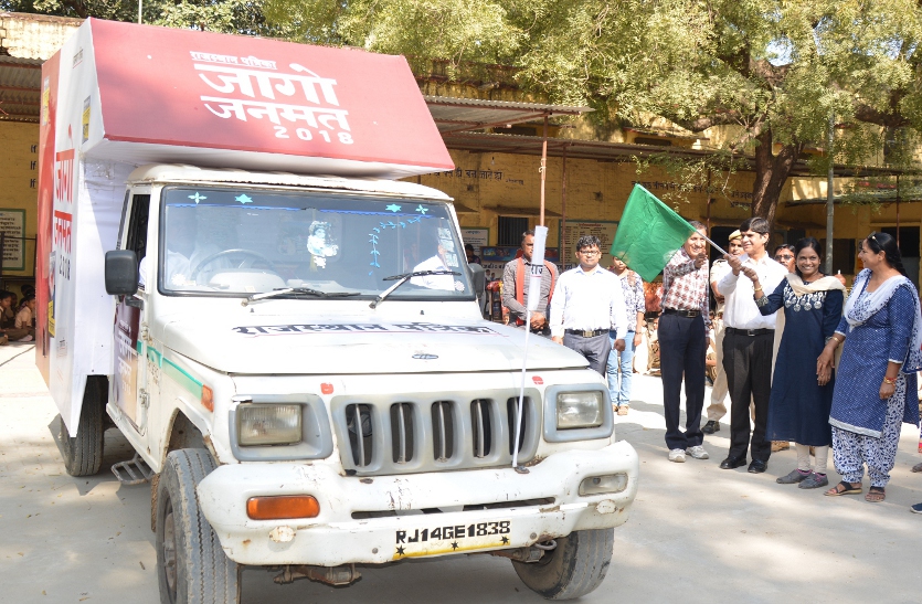raj election 2018