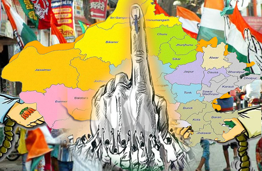 rajasthan poll 2018