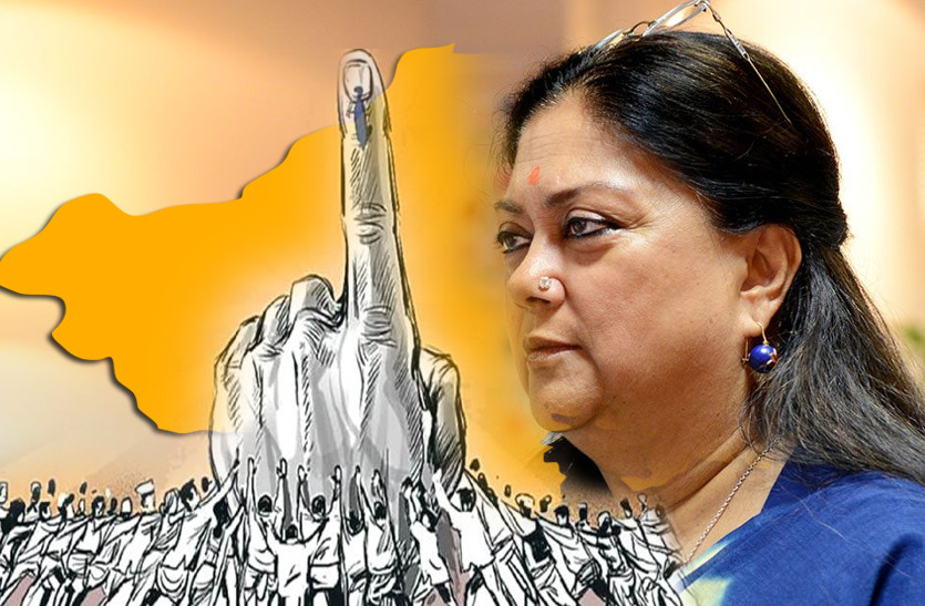 Rajasthan Election 2018