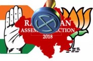 raj poll