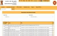 RPSC Sub Inspector Answer Key 2018