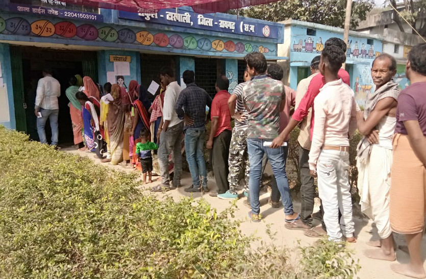 कई जगह ईवीएम में आई खराबी, देर से शुरू हुआ मतदान, वोट डालने घंटों इंतजार करते रहे मतदाता