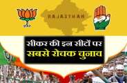 Rajasthan Assembly Election 2018