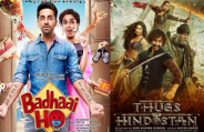 Box office Collection