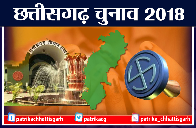 chhattisgarh chunav