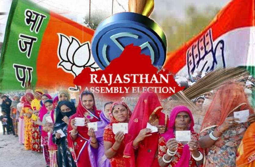 You will be surprised to know this fact about the leaders of Bhilwara