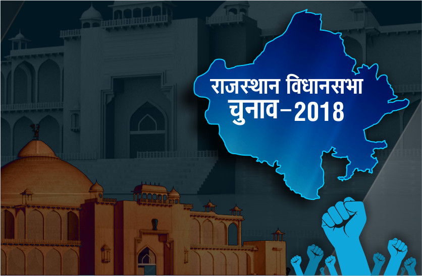 rajsathan election 2018