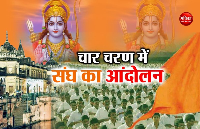 RSS on Ram Mandir 