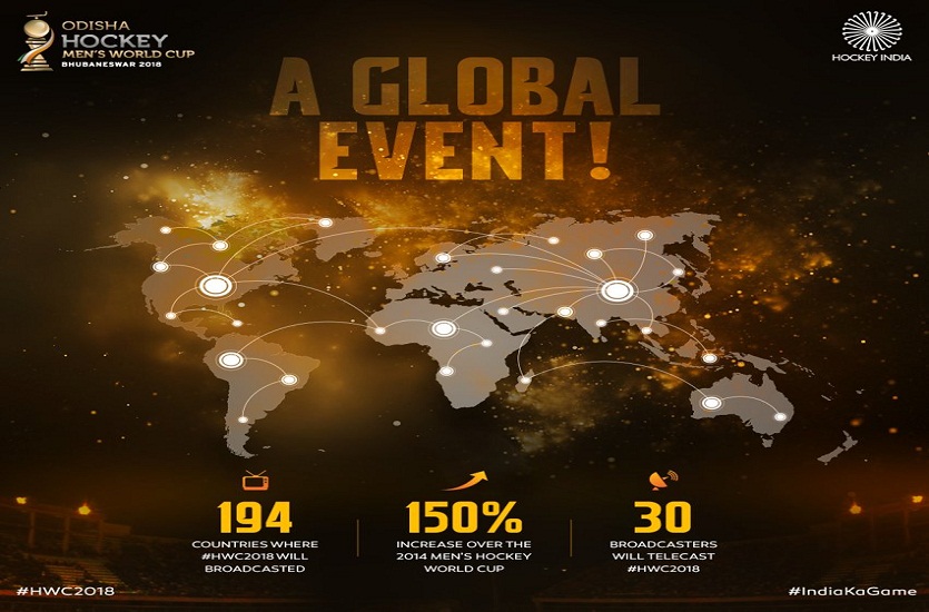 hockey worldcup