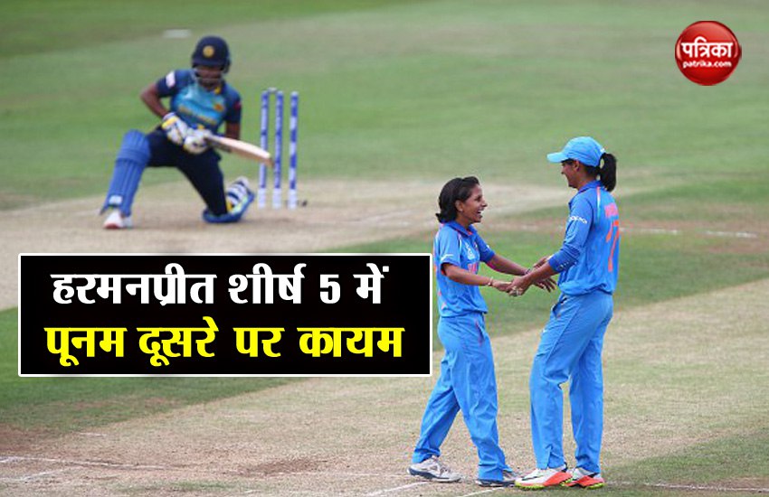 icc ranking