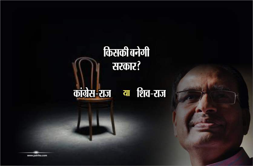 SHIVRAJ