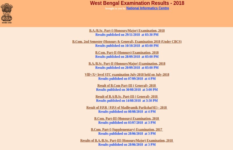Calcutta University BA, BSc Part 1st Result