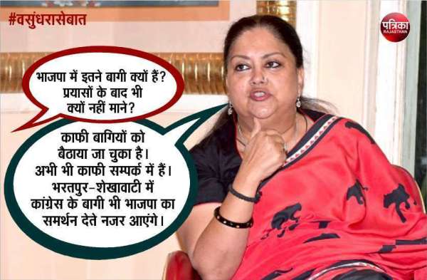 Vasundhara Raje Interview