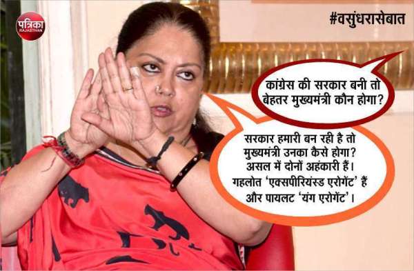 Vasundhara Raje Interview