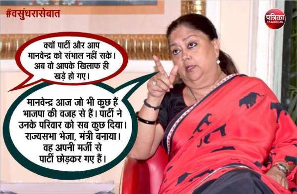 Vasundhara Raje Interview