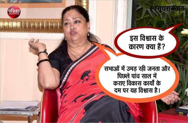 Vasundhara Raje Interview