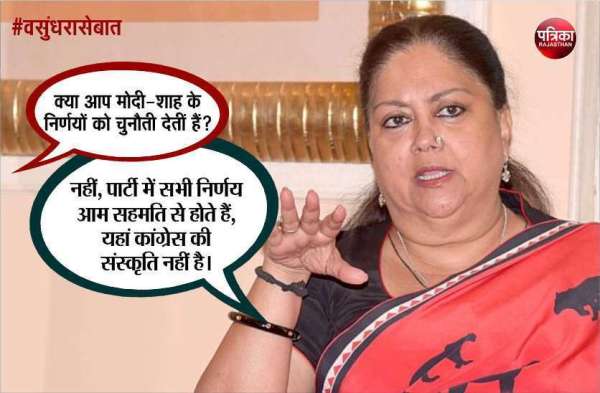 Vasundhara Raje Interview