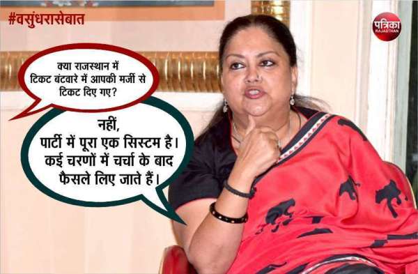 Vasundhara Raje Interview