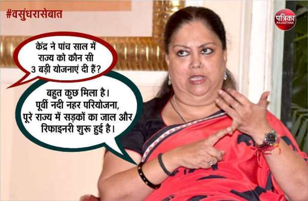 Vasundhara Raje Interview