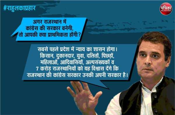 Rahul Gandhi Exclusive Interview