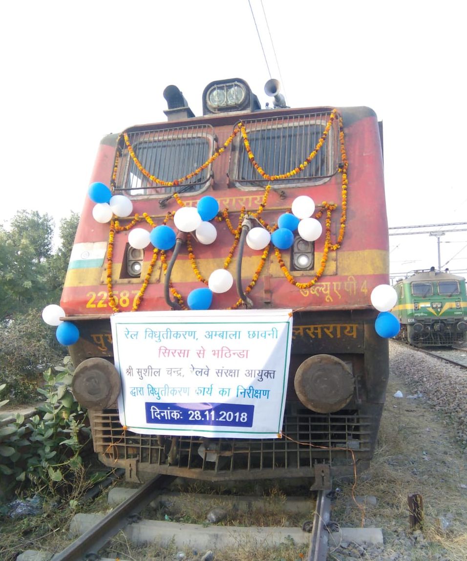 Inspection: Bikaner Division of North Western Railway 