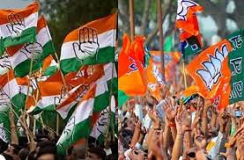 Rajasthan Election Result
