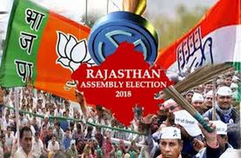 rajasthan election