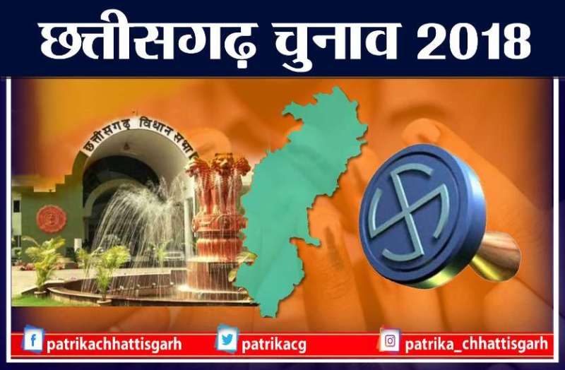 Chhattisgarh election
