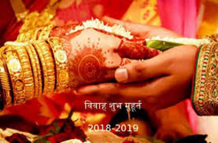 Wedding season start 2019,New year
