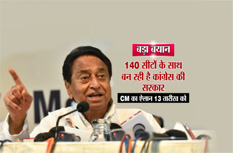 kamal nath press conference on congress govt and cm candidate
