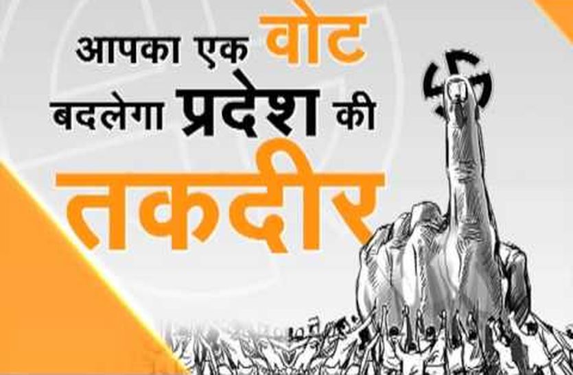 Rajasthan Legislative Assembly election 2018