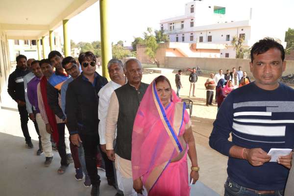 sikar Voting