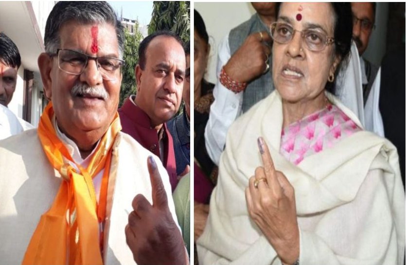 Rajasthan Chunav Live Updates: Voting in Udaipur 2018