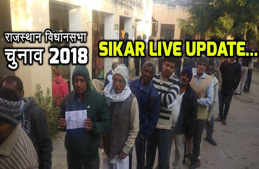 Rajasthan Election 2018