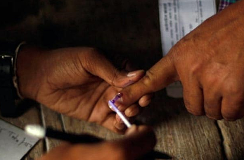 Rajasthan Election 2018