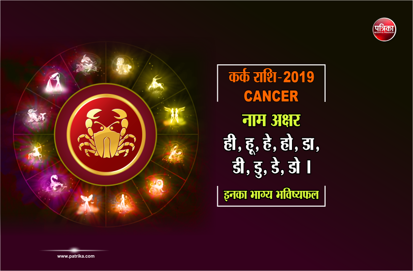 Cancer rashi