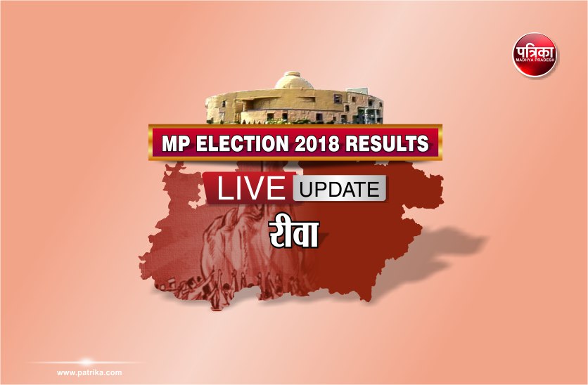 Mp election results 2018